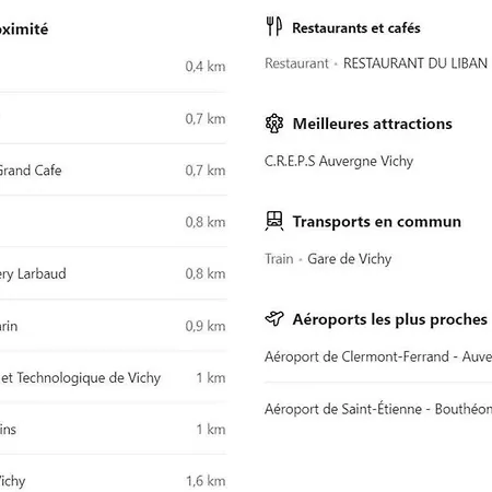 Apartment Le Nid Dacher - Superbe Equipe Centre Proche Gare Et Thermes - Cures *